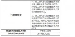人保汽车保险销售被罚61万:业务档案存