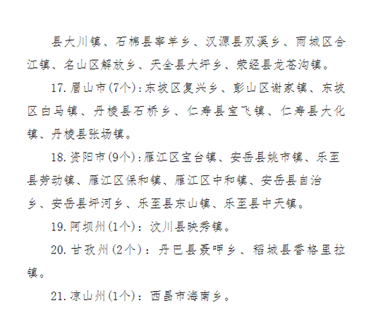 四川拟上报命名21个“国家卫生县城”
