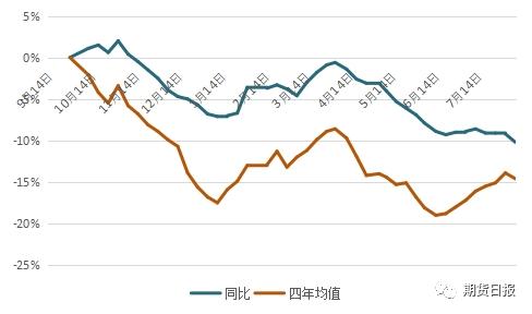 利多频现引发郑棉大涨 后期压力待释放