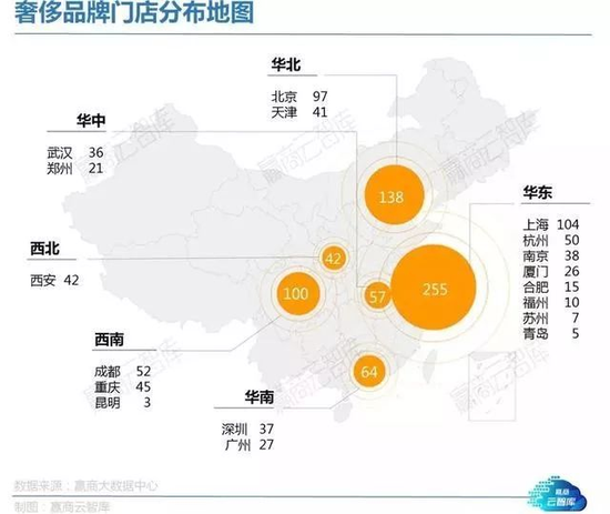 中国零售20城报告：成都连续六年拿下“第四城”