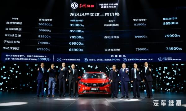 国球助国车，东风风神奕炫正式公布售价