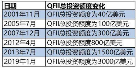 风云突变！人民币9月来飙升1600点 背后发生了什