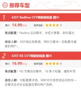 推荐Redline顶配/RS低配车型 雪佛兰创界购
