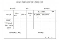 好消息!四川省2019年面向这些群体进行
