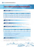 北京大兴国际机场线票价方案启用 最低10元