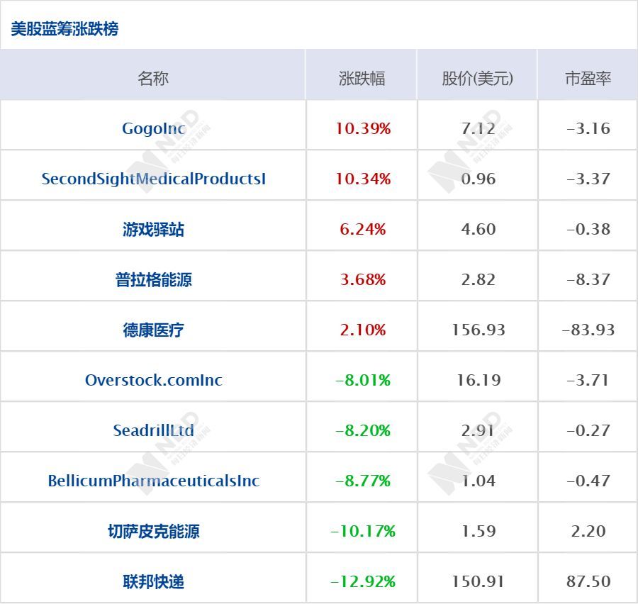 早财经丨美联储降息；维港国庆烟花汇演取消；肖钢：监管部门不应把股市上涨看成政绩；明年国庆中秋同天，加班工资不会叠加