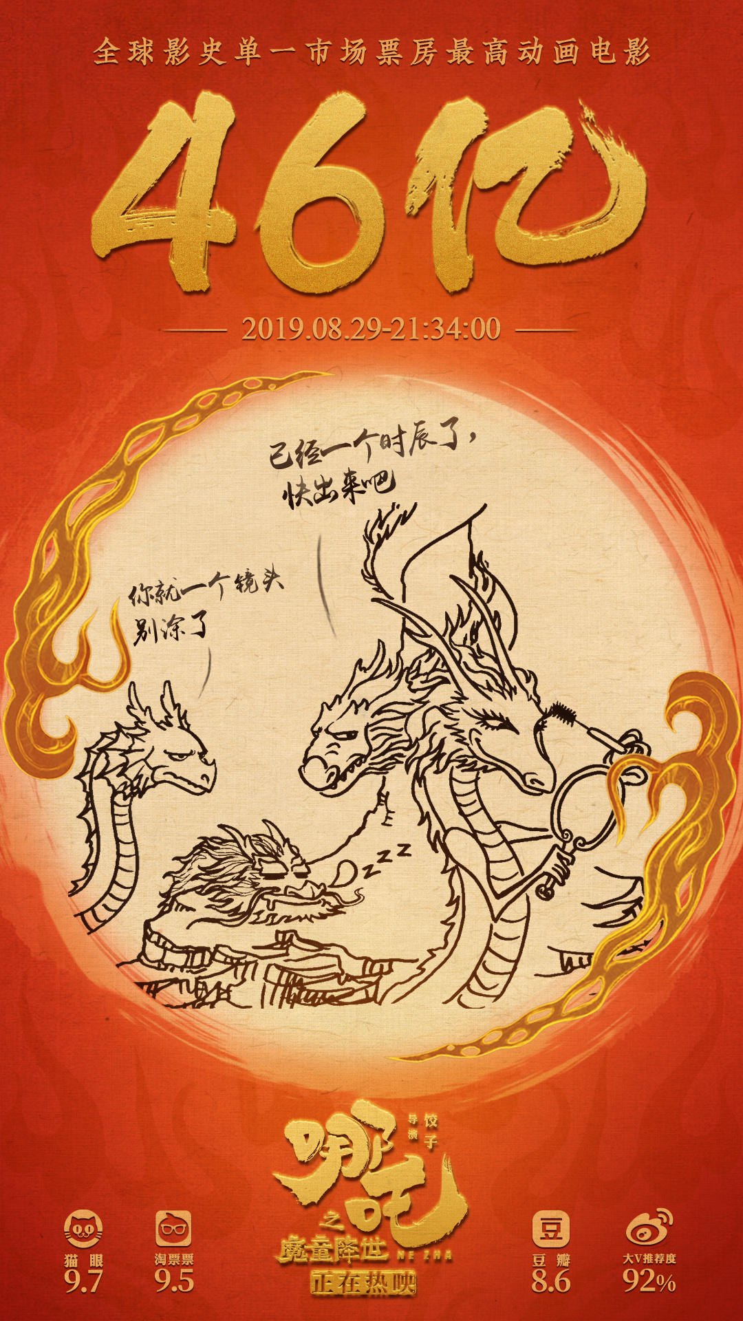 电影《哪吒之魔童降世》破46亿