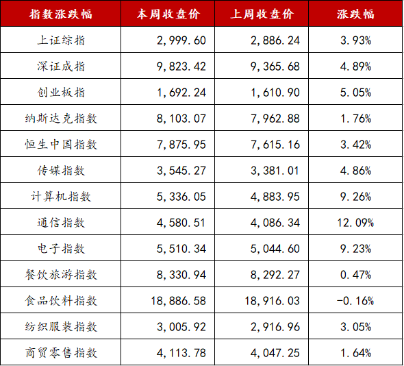 阿里证实以20亿美元收购考拉，并与云锋等向网易