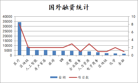 阿里证实以20亿美元收购考拉，并与云锋等向网易