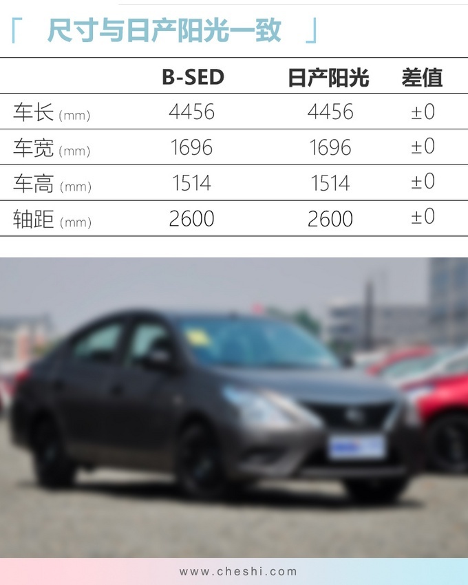 东风汽车乘用车扩建项目 于明年9月竣工