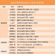 两张图速览晚间上市公司公告(9/23)