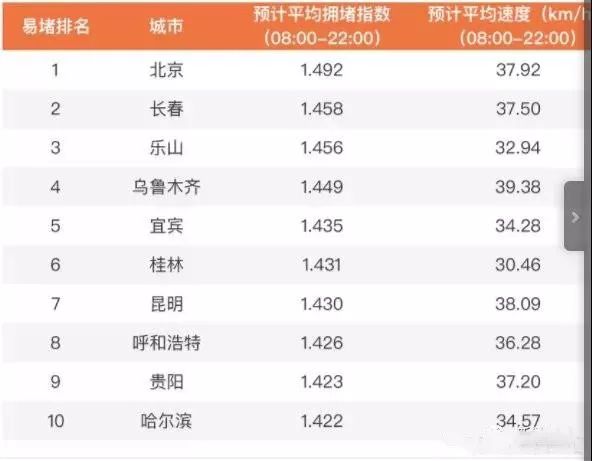 国庆出游人次预计近8亿！假期出行，这些事一定要知道