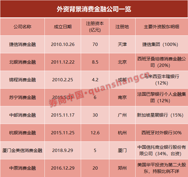 支付战狼烟再起 美版支付宝PayPal正式进军中国