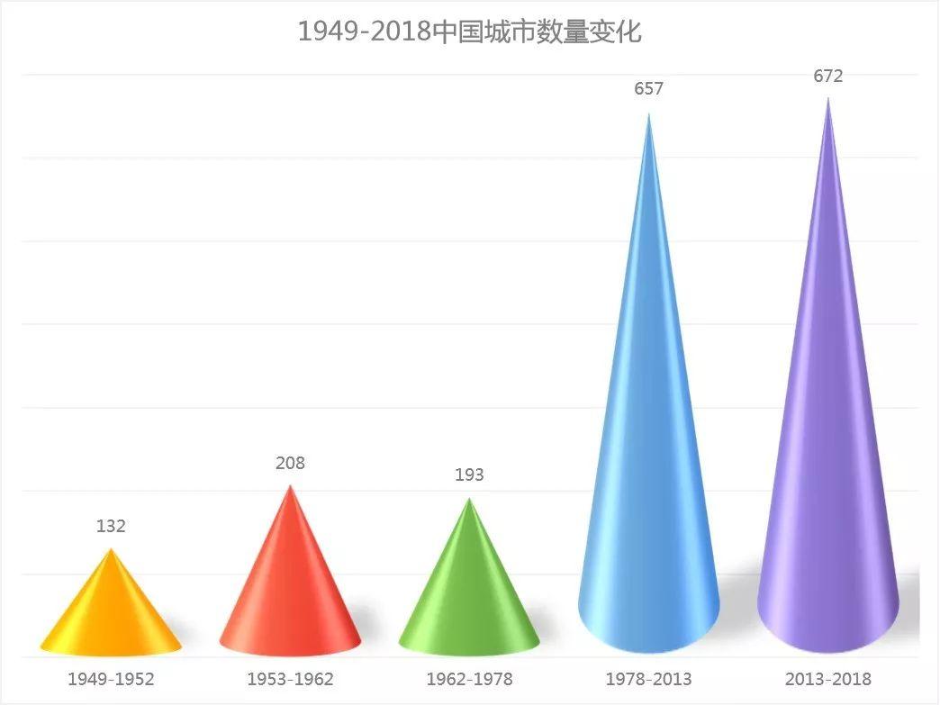 《中国城市竞争力报告》展示最成功的70城 厦门上榜！