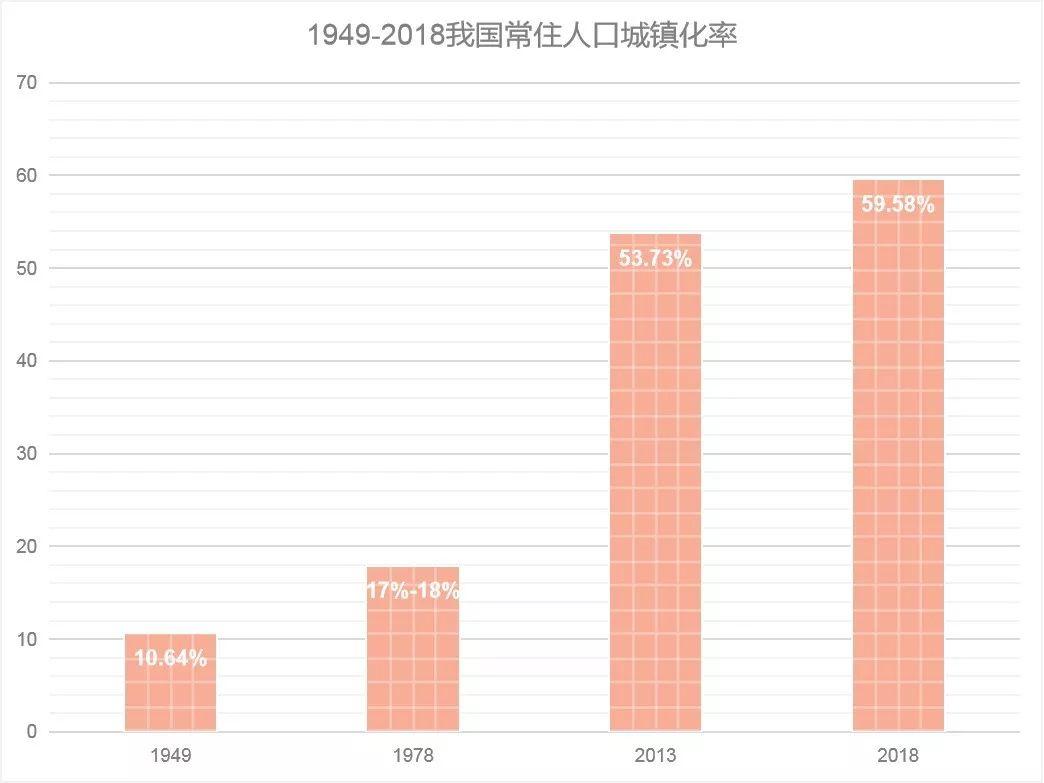 《中国城市竞争力报告》展示最成功的70城 厦门上榜！