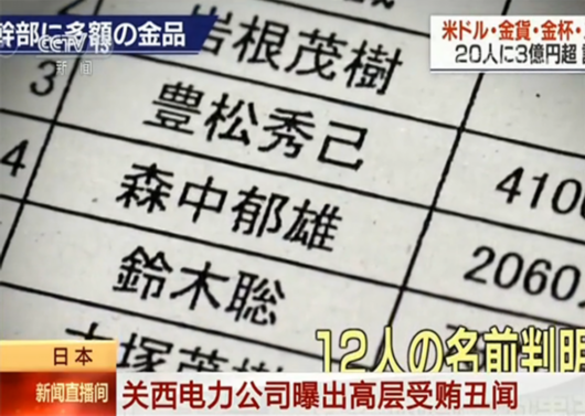 日本关西电力公司曝出高层受贿丑闻：20人受贿超3亿日元