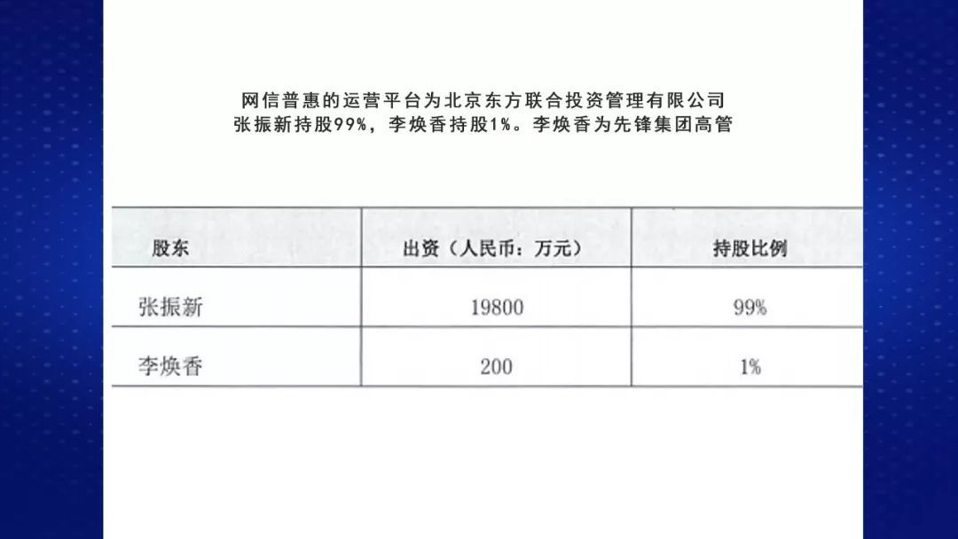 财经观察家 |吴煊：先锋系“掌门”离世 百亿债务谁来解？