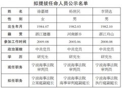 宁波市人大常委会拟提拔任命人员任前