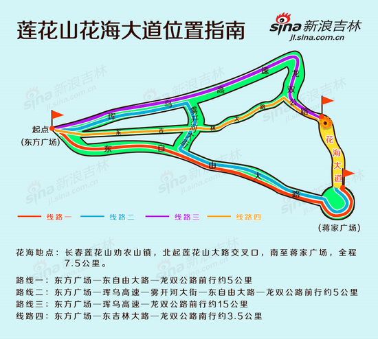 长春莲花山花海自驾怎么走？你想知道的都在这儿！