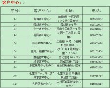 济南港华燃气10月24日将暂停服务 29日