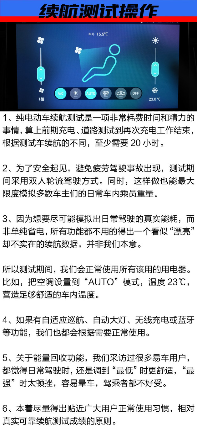 【图文】拥堵路况能耗出色/300km实测续航 哪吒汽