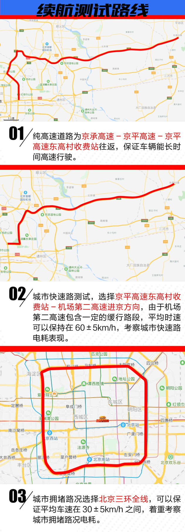 【图文】拥堵路况能耗出色/300km实测续航 哪吒汽