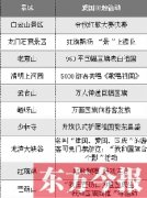 景区处处飘扬“中国红” 今年国庆红色旅游稳