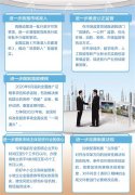 法治是最好的营商环境