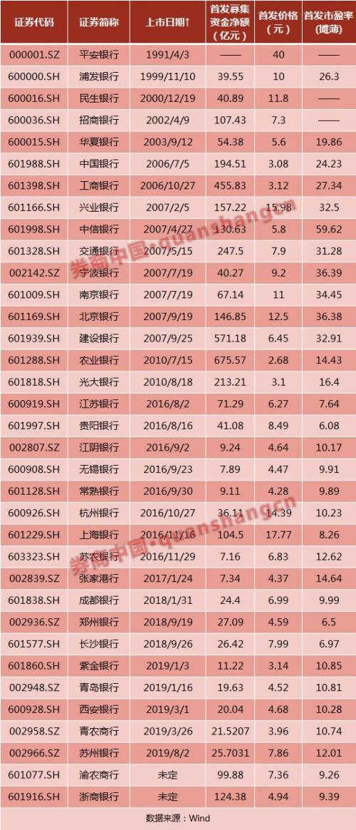 厦门特宝生物拟于10月31日IPO上会 曾因涉嫌接受虚