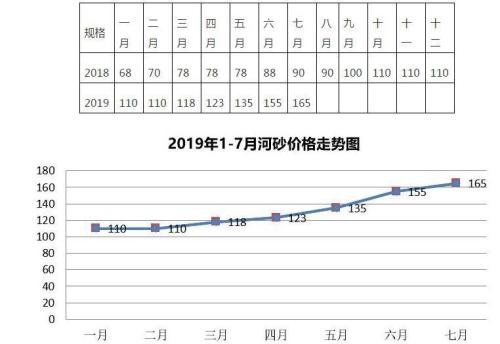 厦门特宝生物拟于10月31日IPO上会 曾因涉嫌接受虚