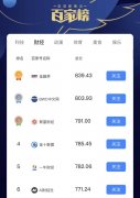 百家榜首次发布财经榜单:金融界拿下