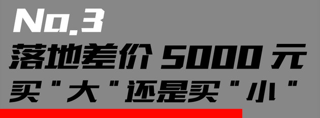 【图文】逛车市丨都优惠1万元 长安锐程CC和吉利