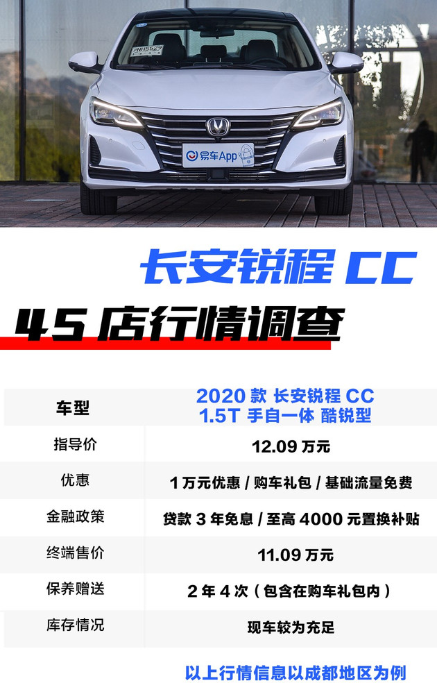 【图文】逛车市丨都优惠1万元 长安锐程CC和吉利