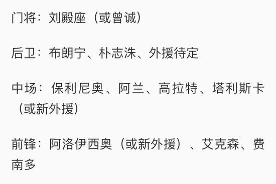 洛国富加盟后恒大离全华班又近了？ 这阵容太恐