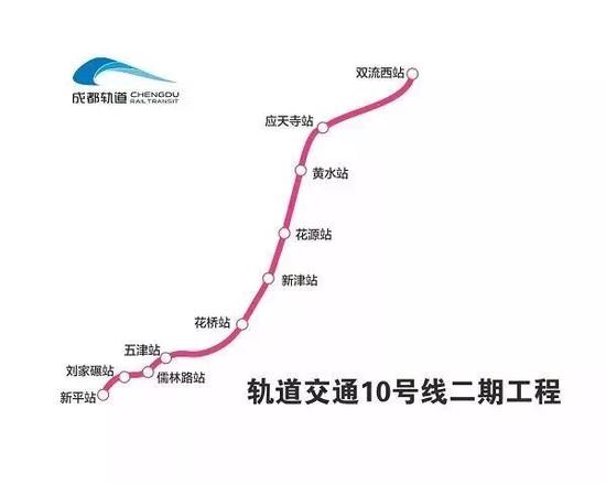 你关心的成都地铁5号线完成全功能测试 离开通不到60天