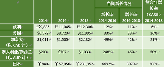 施懿宸：美国资产管理机构的ESG投资实践