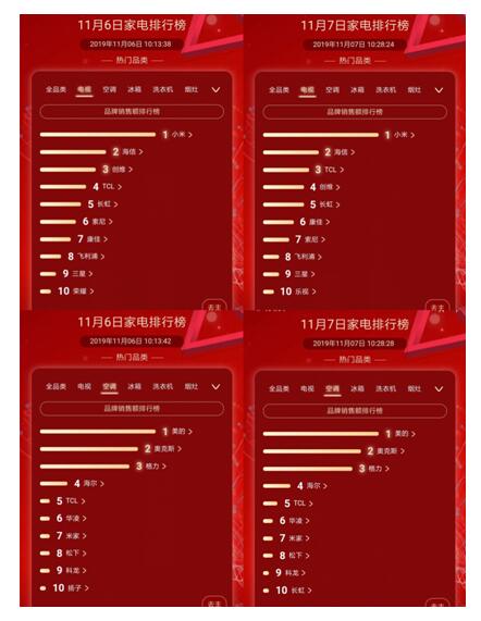 京东11.11健康电器再出黑马 边看戏边入手好物才