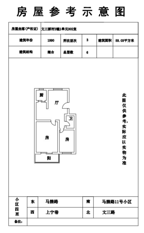 二手房就一定卖得掉吗 杭第二批双11特价房7套流拍