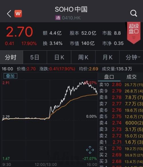 华为Watch GT2 42mm评测：内置麒麟A1芯片 清新时尚的