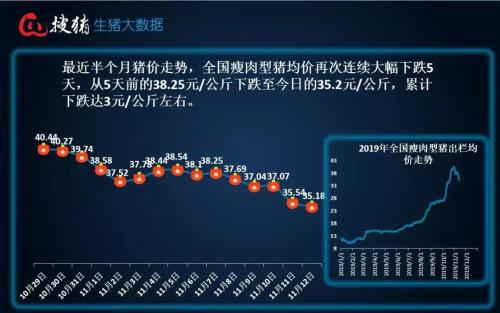 时隔55个月 再现半数二手房跌价！一二三线环比