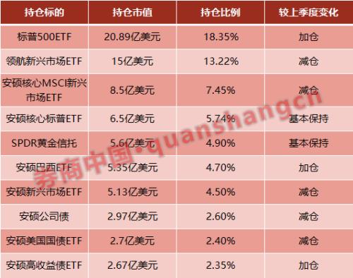 时隔55个月 再现半数二手房跌价！一二三线环比