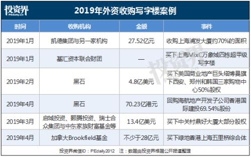 时隔55个月 再现半数二手房跌价！一二三线环比