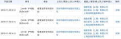 今天前,世界上的U盘生产商们都要给这