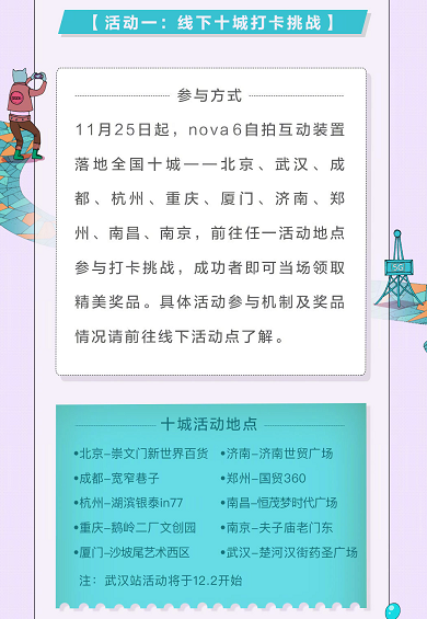 年轻人快上车！华为nova6 5G高速列车已经进站