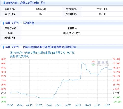 王健林大动作！不是去帮王思聪还债 而是大举进