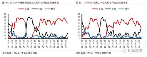 王健林大动作！不是去帮王思聪还债 而是大举进