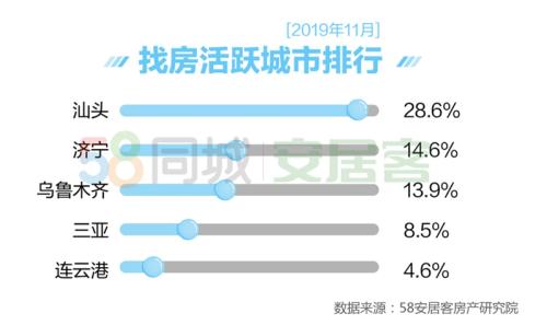 王健林大动作！不是去帮王思聪还债 而是大举进