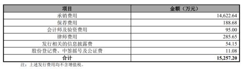 王健林大动作！不是去帮王思聪还债 而是大举进