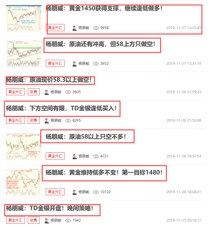 杨朋威：非农周继续逢低做多金银及TD金银（周评