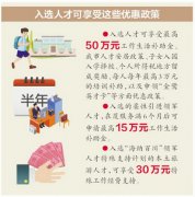 旅游产业高层次人才即日起可申报 入选